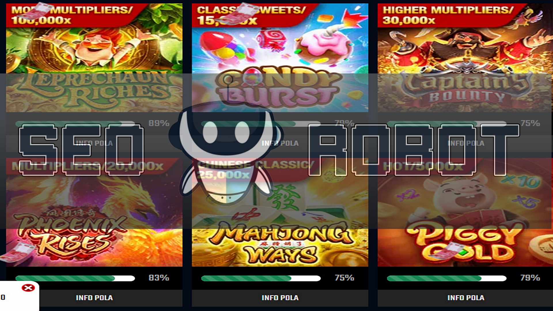 Fasilitas Lengkap Yang Tersedia Dalam Game Judi Slot